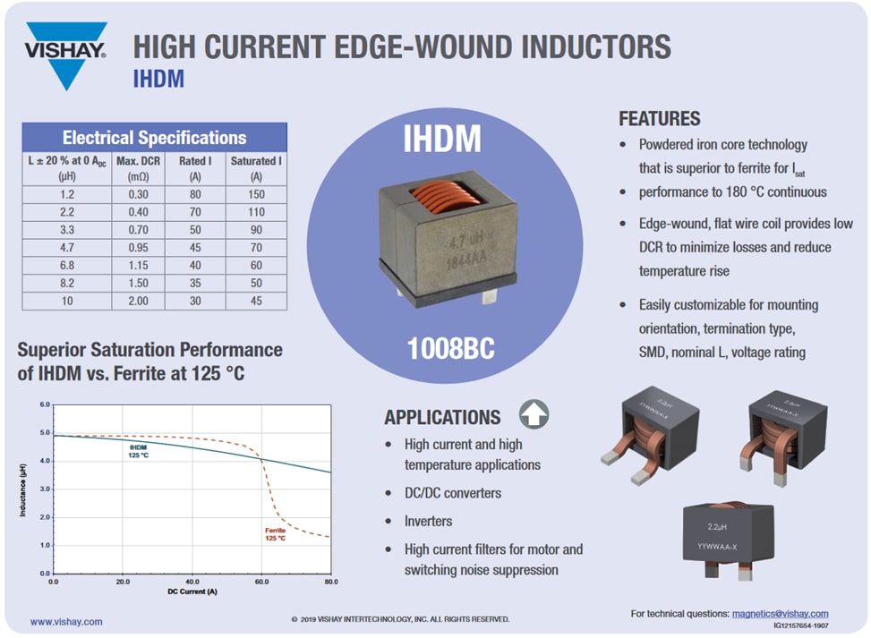 Infographic - Vishay / Dale IHDM-1008BC Edge-Wound Through-Hole Inductors